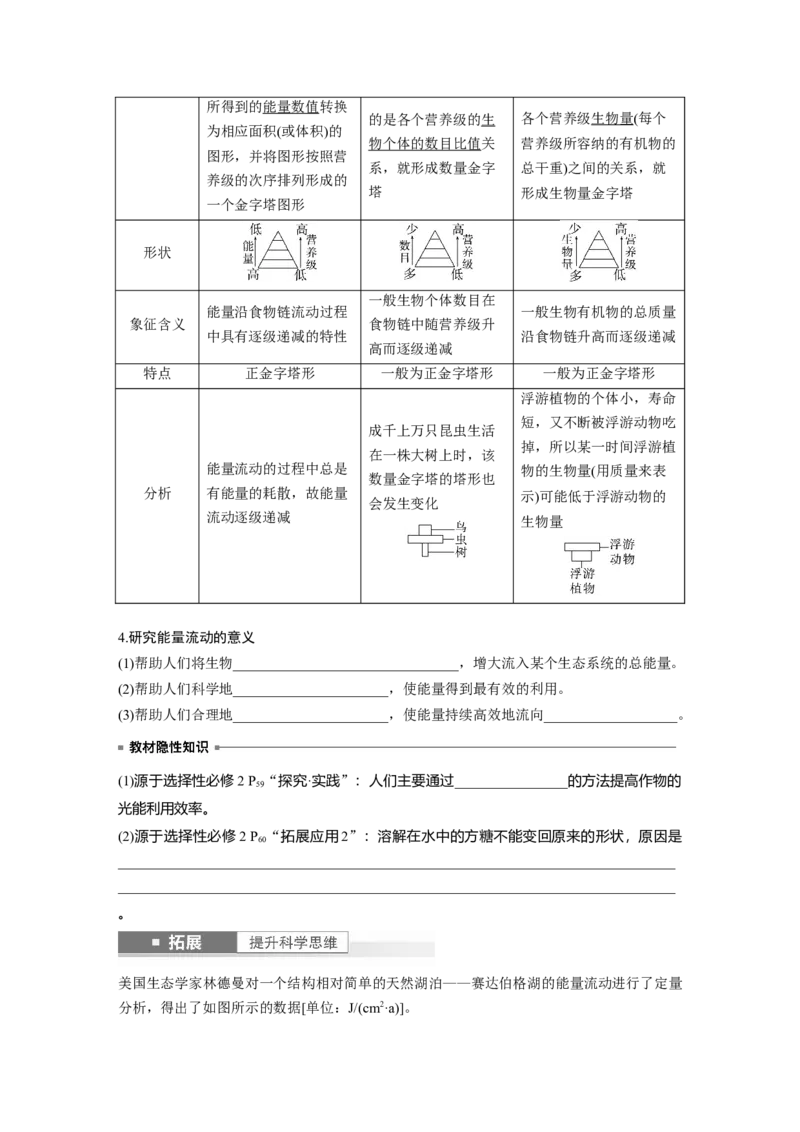 第9单元　第6课时　生态系统的能量流动_2024年新高考资料_1.2024一轮复习_2024年高考生物一轮复习讲义（新人教版）_学生版在此文件夹_大一轮复习讲义_第九单元　生物与环境