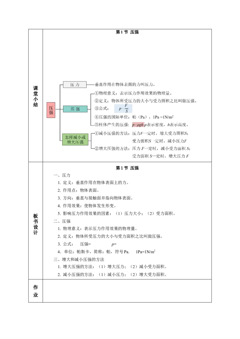 9.1压强（教学设计）-（人教版）_初物_八年级上下册+九年级全一册物理_八年级物理下册_老课标资料_教学设计