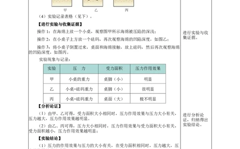 9.1压强（教学设计）-（人教版）_初物_八年级上下册+九年级全一册物理_八年级物理下册_老课标资料_教学设计