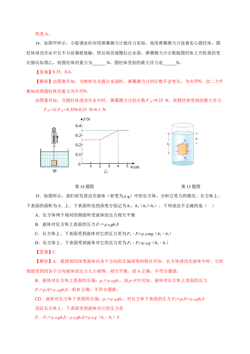 10.1浮力（分层作业）-（解析版）_初物_八年级上下册+九年级全一册物理_八年级物理下册_老课标资料_同步练习
