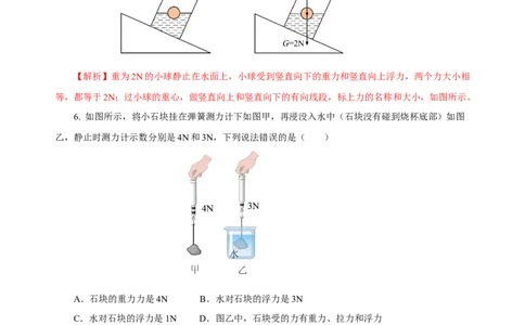 10.1浮力（分层作业）-（解析版）_初物_八年级上下册+九年级全一册物理_八年级物理下册_老课标资料_同步练习