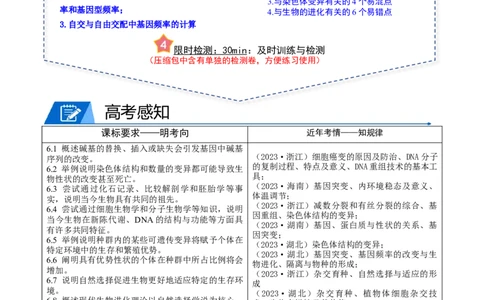 专题06生物的变异和进化（原卷版）_新高考复习资料_2024年新高考复习资料_❤专项复习资料_2024年高考生物热点&middot;重点&middot;难点专练（新高考专用）