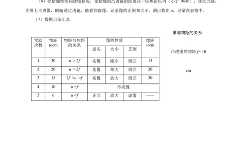 5.3凸透镜成像的规律（导学案）-（人教版）学生版_初物_八年级上下册+九年级全一册物理_八年级物理上册_老课标资料_导学案