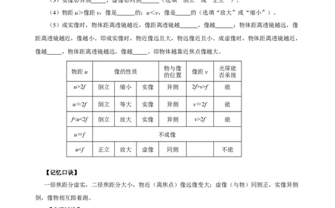 5.3凸透镜成像的规律（导学案）-（人教版）学生版_初物_八年级上下册+九年级全一册物理_八年级物理上册_老课标资料_导学案