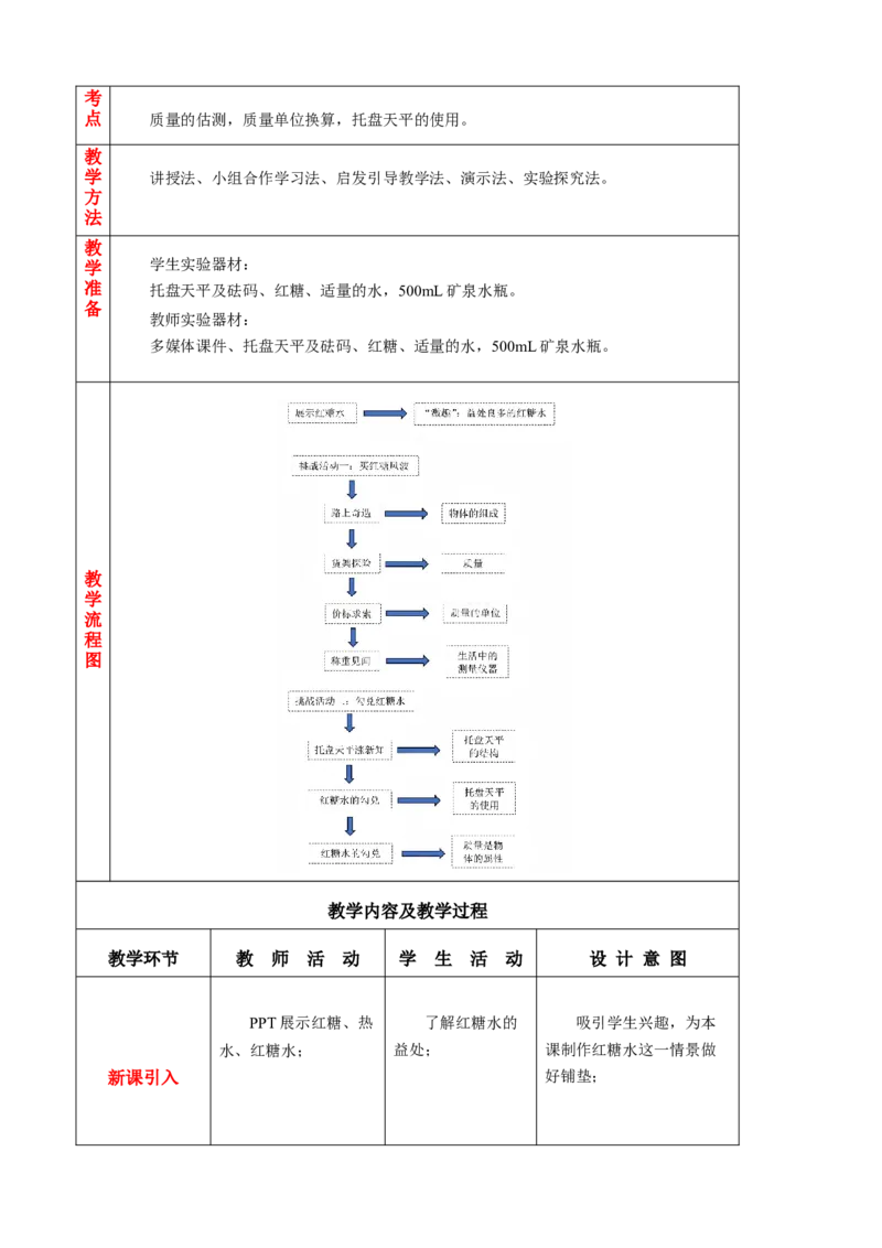 6.1质量（教学设计）-人教版八年级物理上册_初物_八年级上下册+九年级全一册物理_八年级物理上册_老课标资料_老课件教案（不推荐）_课件