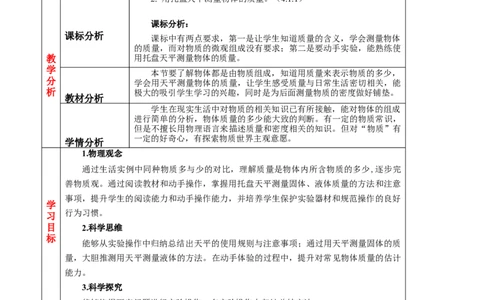 6.1质量（教学设计）-人教版八年级物理上册_初物_八年级上下册+九年级全一册物理_八年级物理上册_老课标资料_老课件教案（不推荐）_课件