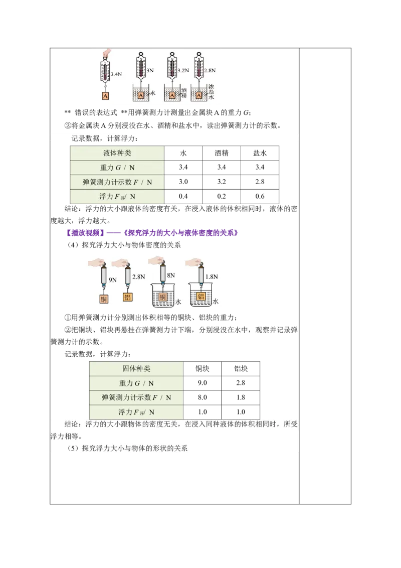 10.1浮力（教学设计）-人教版2024）_初物_八年级上下册+九年级全一册物理_八年级物理下册_教学设计（更新中）