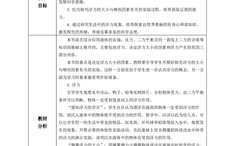 10.1浮力（教学设计）-人教版2024）_初物_八年级上下册+九年级全一册物理_八年级物理下册_教学设计（更新中）