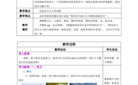 10.1浮力（教学设计）-人教版2024）_初物_八年级上下册+九年级全一册物理_八年级物理下册_教学设计（更新中）