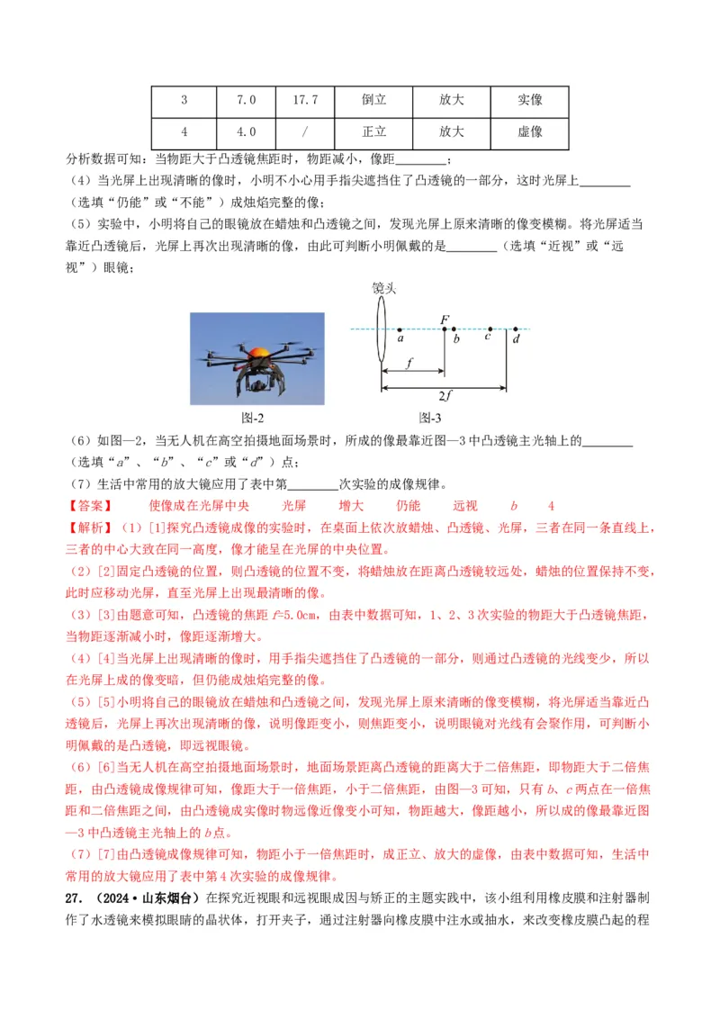专题03透镜及其应用（考情聚焦+中考新考法+真题透视3大考向+新题特训）（解析版）_8、物理总复习_2025年中考复习资料_备战2025年中考物理真题题源讲义（全国通用）