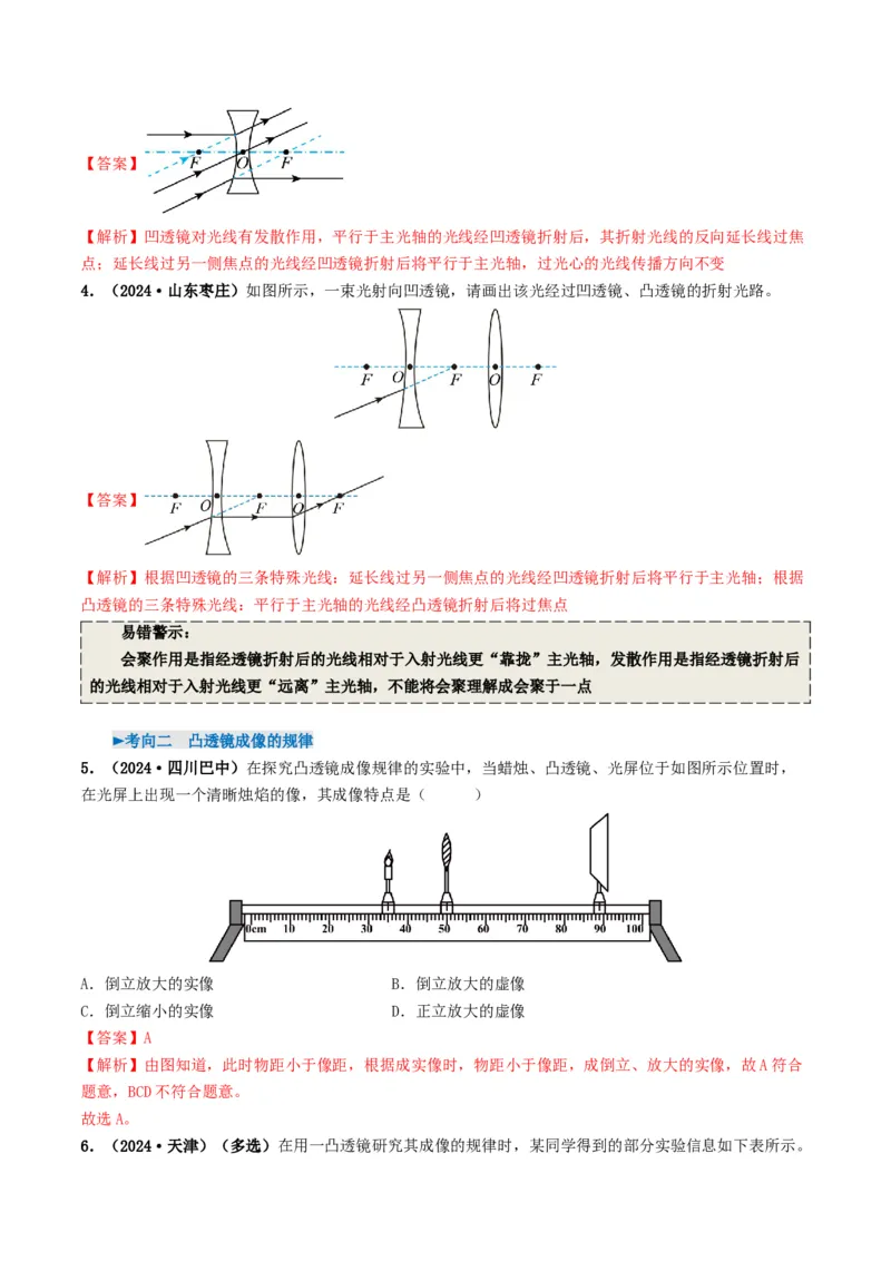专题03透镜及其应用（考情聚焦+中考新考法+真题透视3大考向+新题特训）（解析版）_8、物理总复习_2025年中考复习资料_备战2025年中考物理真题题源讲义（全国通用）