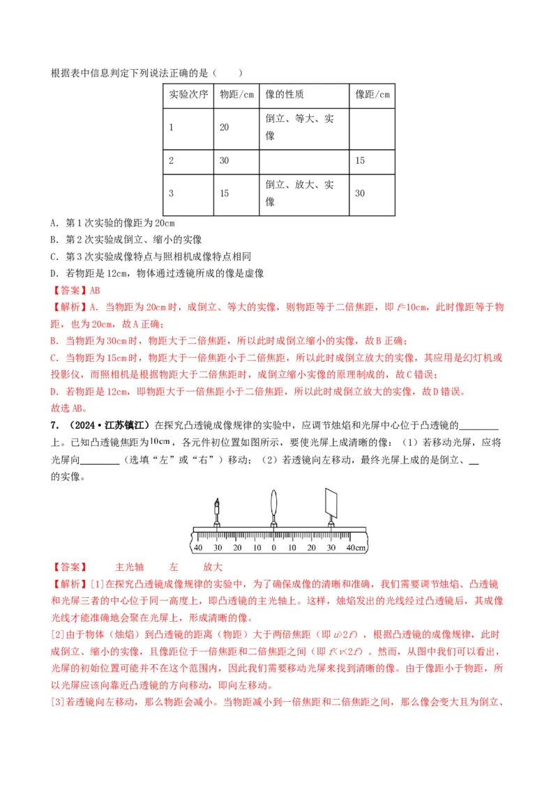 专题03透镜及其应用（考情聚焦+中考新考法+真题透视3大考向+新题特训）（解析版）_8、物理总复习_2025年中考复习资料_备战2025年中考物理真题题源讲义（全国通用）