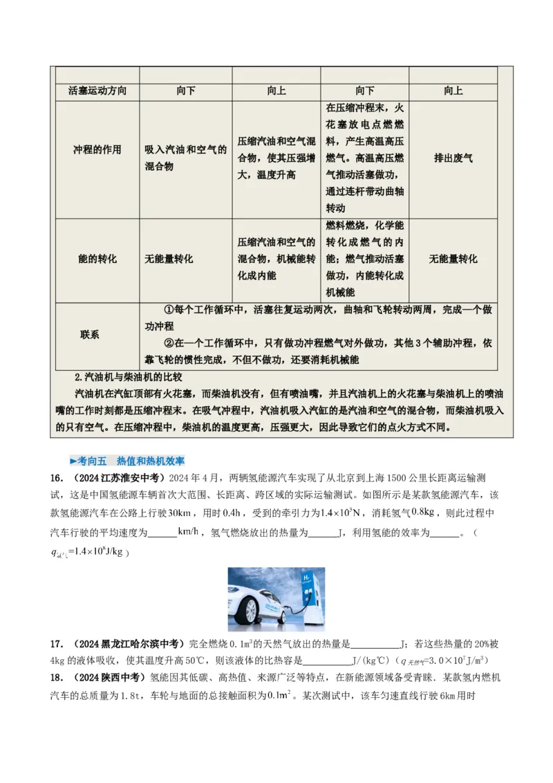 专题05内能及内能的利用（考情聚焦+中考新考法+真题透视6大考向+新题特训）（原卷版）_8、物理总复习_2025年中考复习资料_备战2025年中考物理真题题源讲义（全国通用）