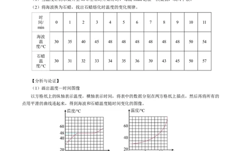 3.2熔化和凝固（导学案）学生版_初物_八年级上下册+九年级全一册物理_八年级物理上册_导学案（完）