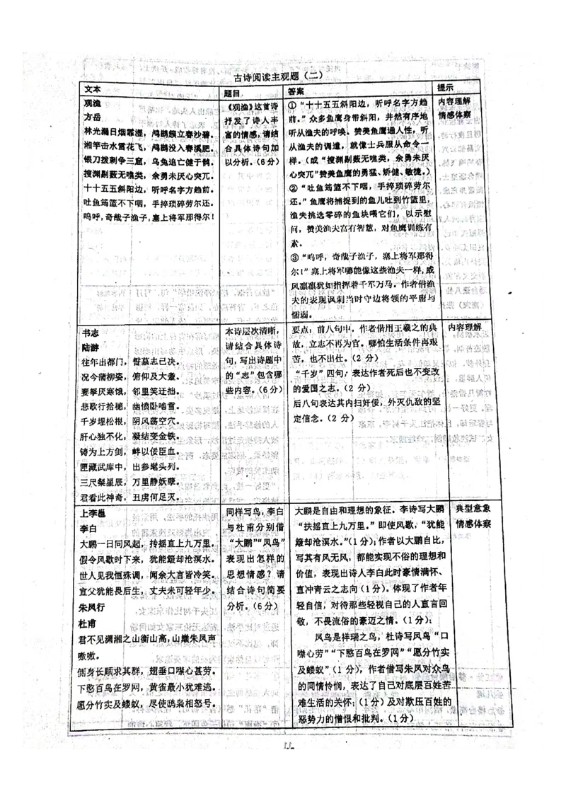 人大附中高考语文题型答题指导_8.❤北京人大附中内部资料_1.人大附中高中语文讲义合集（全）