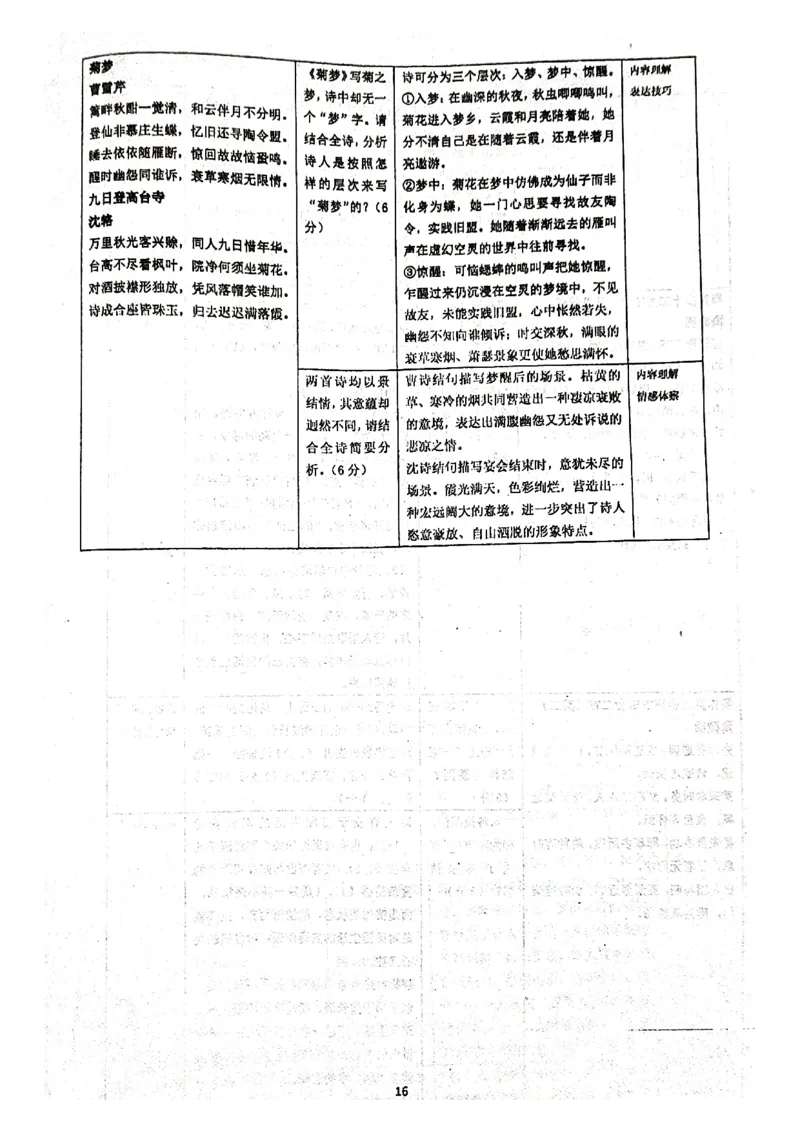 人大附中高考语文题型答题指导_8.❤北京人大附中内部资料_1.人大附中高中语文讲义合集（全）
