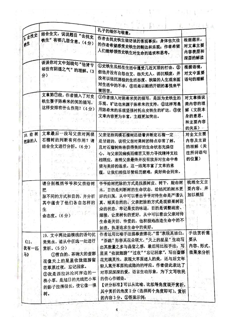 人大附中高考语文题型答题指导_8.❤北京人大附中内部资料_1.人大附中高中语文讲义合集（全）
