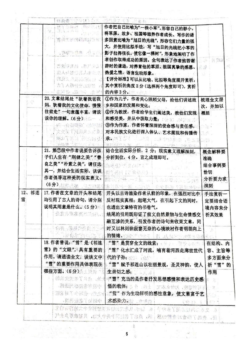 人大附中高考语文题型答题指导_8.❤北京人大附中内部资料_1.人大附中高中语文讲义合集（全）
