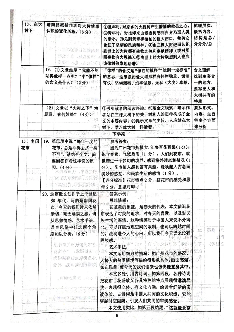 人大附中高考语文题型答题指导_8.❤北京人大附中内部资料_1.人大附中高中语文讲义合集（全）