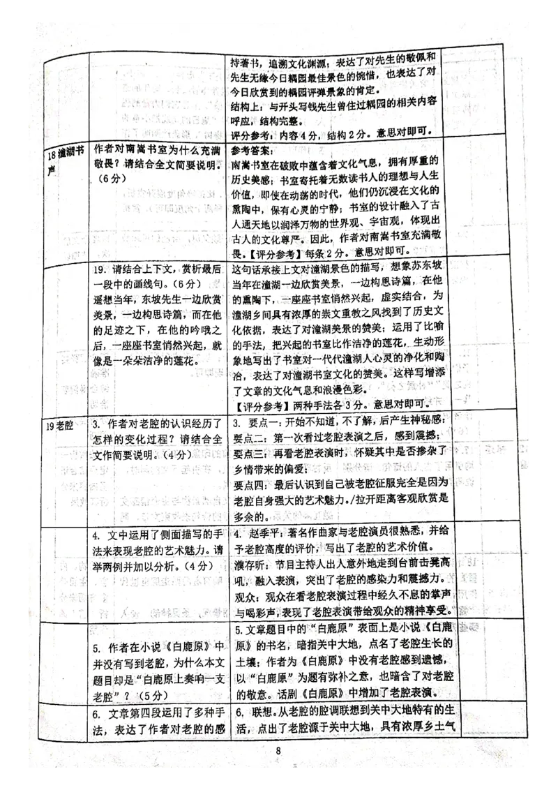 人大附中高考语文题型答题指导_8.❤北京人大附中内部资料_1.人大附中高中语文讲义合集（全）