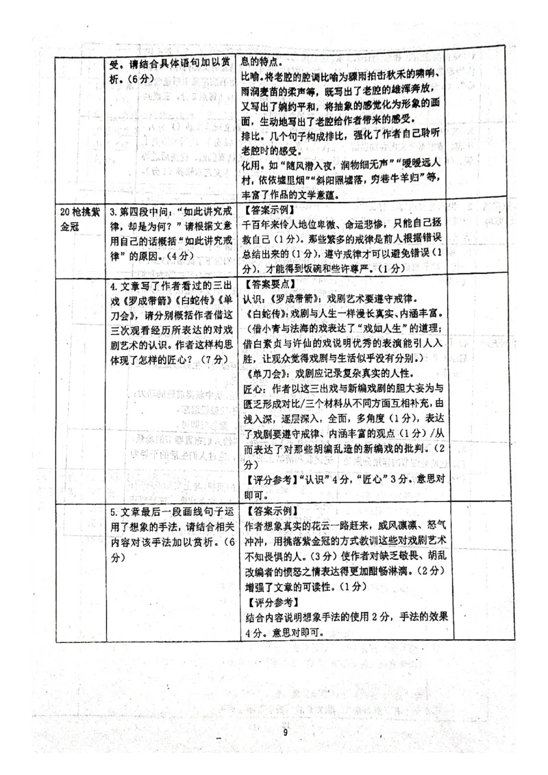 人大附中高考语文题型答题指导_8.❤北京人大附中内部资料_1.人大附中高中语文讲义合集（全）