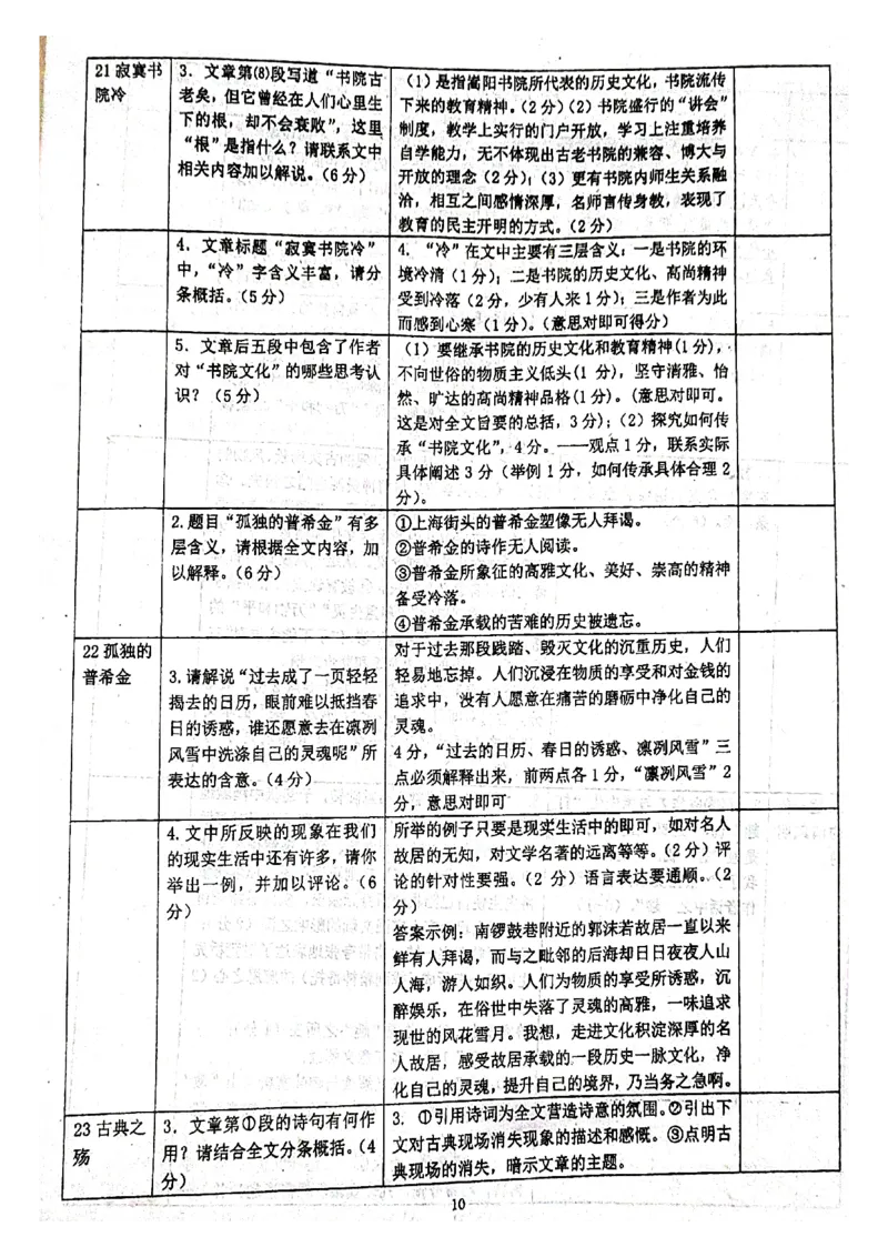人大附中高考语文题型答题指导_8.❤北京人大附中内部资料_1.人大附中高中语文讲义合集（全）