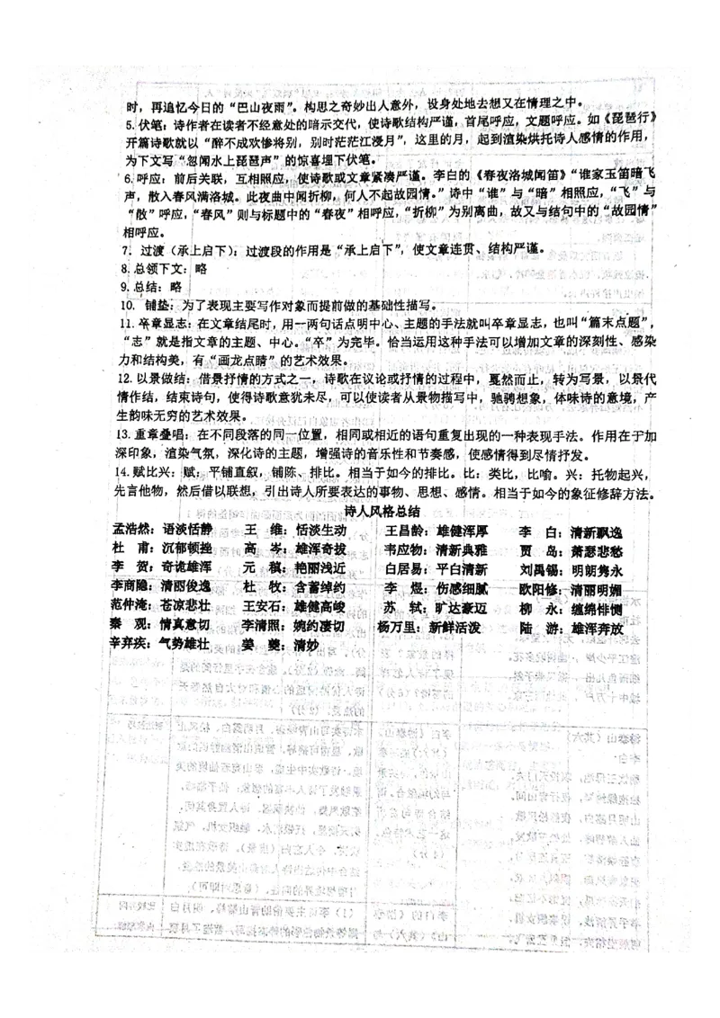 人大附中高考语文题型答题指导_8.❤北京人大附中内部资料_1.人大附中高中语文讲义合集（全）