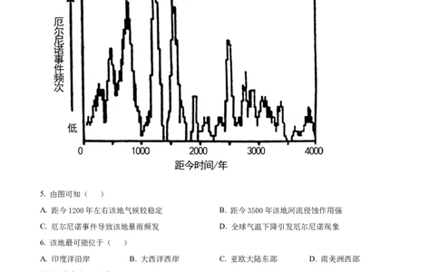 2023年高考地理试卷（北京）（含答案）_北京市高考历年真题_地理