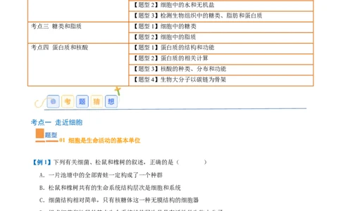 专题01细胞的概述及其组成分子（11大题型）（原卷版）_2025年新高考资料_一轮复习_备战2025年高考生物一轮复习题型全覆盖（新高考通用）