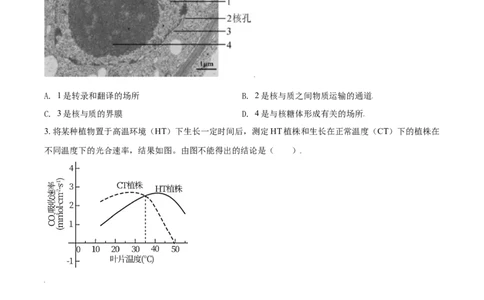 2021年高考生物试卷（北京）（空白卷）_北京市高考历年真题_生物