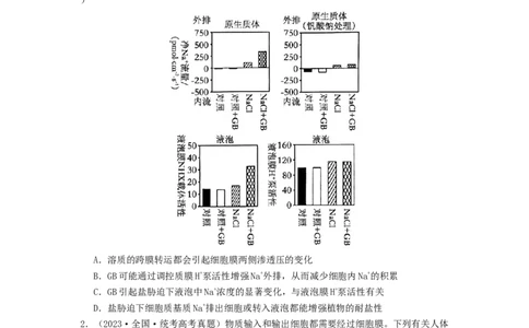 专题07物质的运输（原卷版）_通用版（老高考）复习资料_2024年复习资料_完备战2024年高考生物一轮复习抢分特训（全国通用）