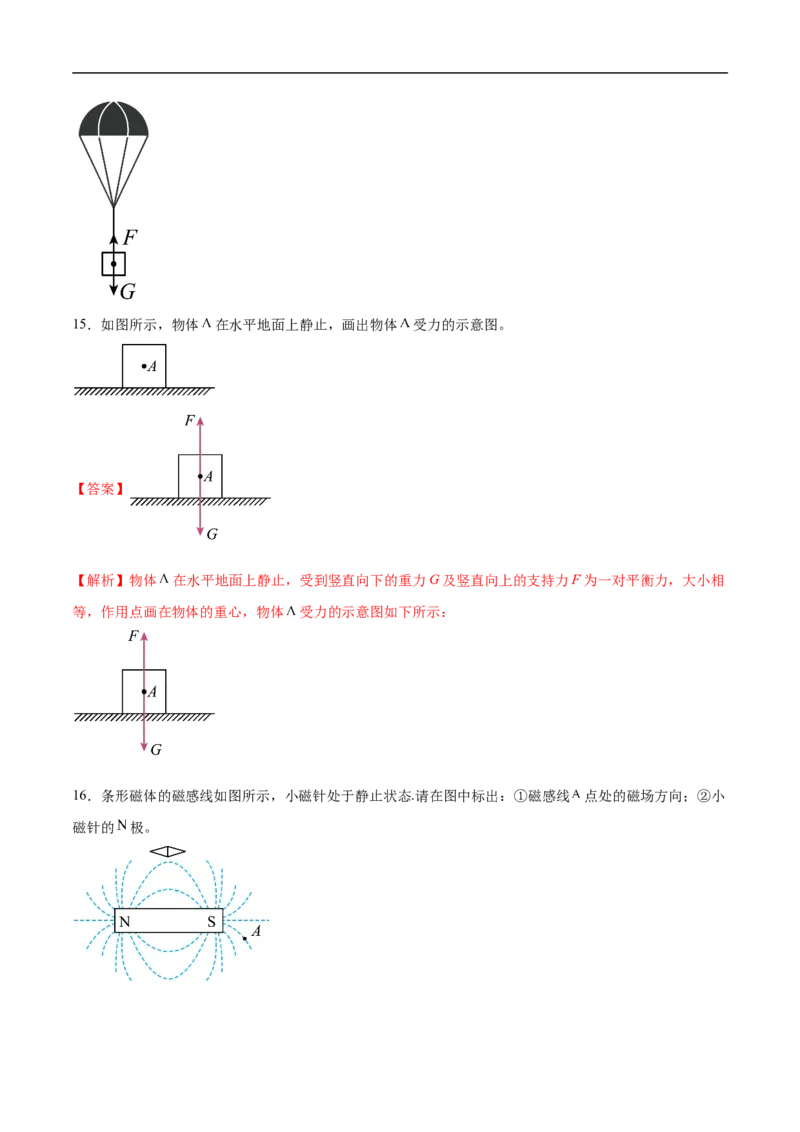 专题04作图题（全国通用）解析版_8、物理总复习_8.中考物理总复习_2024年中考复习资料_二轮复习资料_完2024年中考物理专题练习（全国通用）_热点练_教师版（含答案解析）