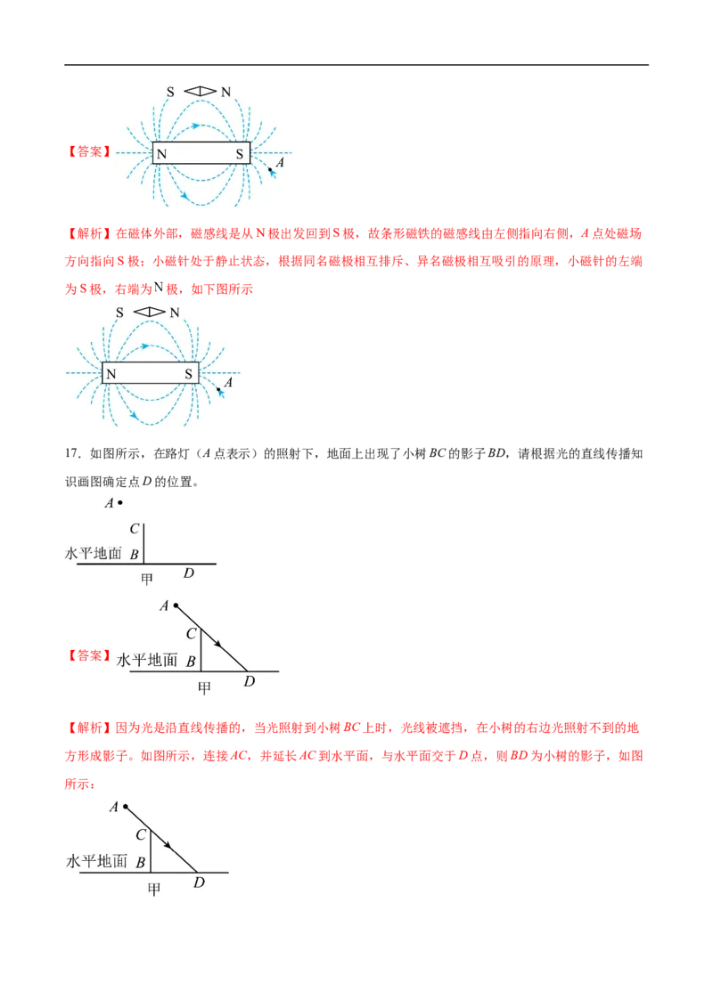 专题04作图题（全国通用）解析版_8、物理总复习_8.中考物理总复习_2024年中考复习资料_二轮复习资料_完2024年中考物理专题练习（全国通用）_热点练_教师版（含答案解析）