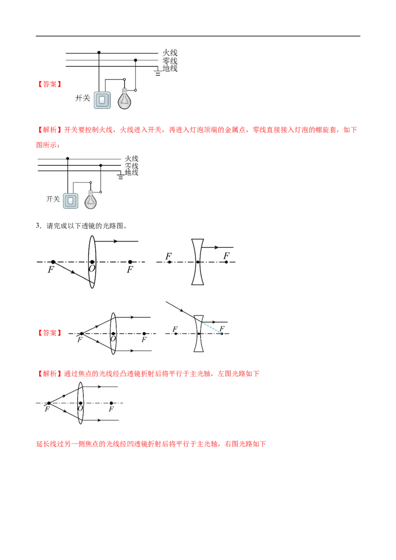 专题04作图题（全国通用）解析版_8、物理总复习_8.中考物理总复习_2024年中考复习资料_二轮复习资料_完2024年中考物理专题练习（全国通用）_热点练_教师版（含答案解析）