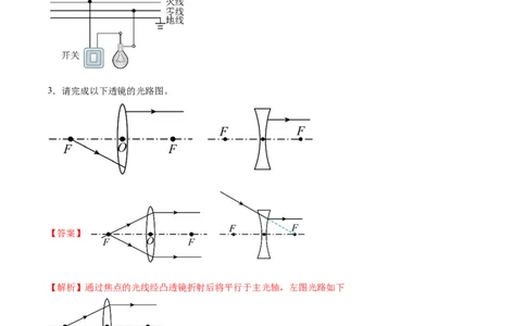 专题04作图题（全国通用）解析版_8、物理总复习_8.中考物理总复习_2024年中考复习资料_二轮复习资料_完2024年中考物理专题练习（全国通用）_热点练_教师版（含答案解析）