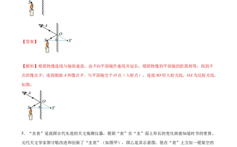 专题04作图题（全国通用）解析版_8、物理总复习_8.中考物理总复习_2024年中考复习资料_二轮复习资料_完2024年中考物理专题练习（全国通用）_热点练_教师版（含答案解析）