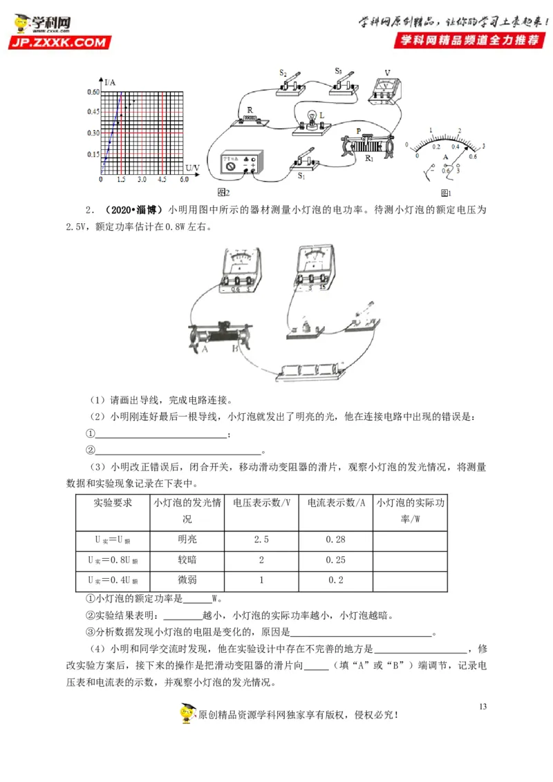 专项六测量电功率电流热效应实验（原卷版）_8、物理总复习_8.中考物理总复习_2022年中考复习资料_三年（2019-2021）中考真题物理分项汇编（全国通用）