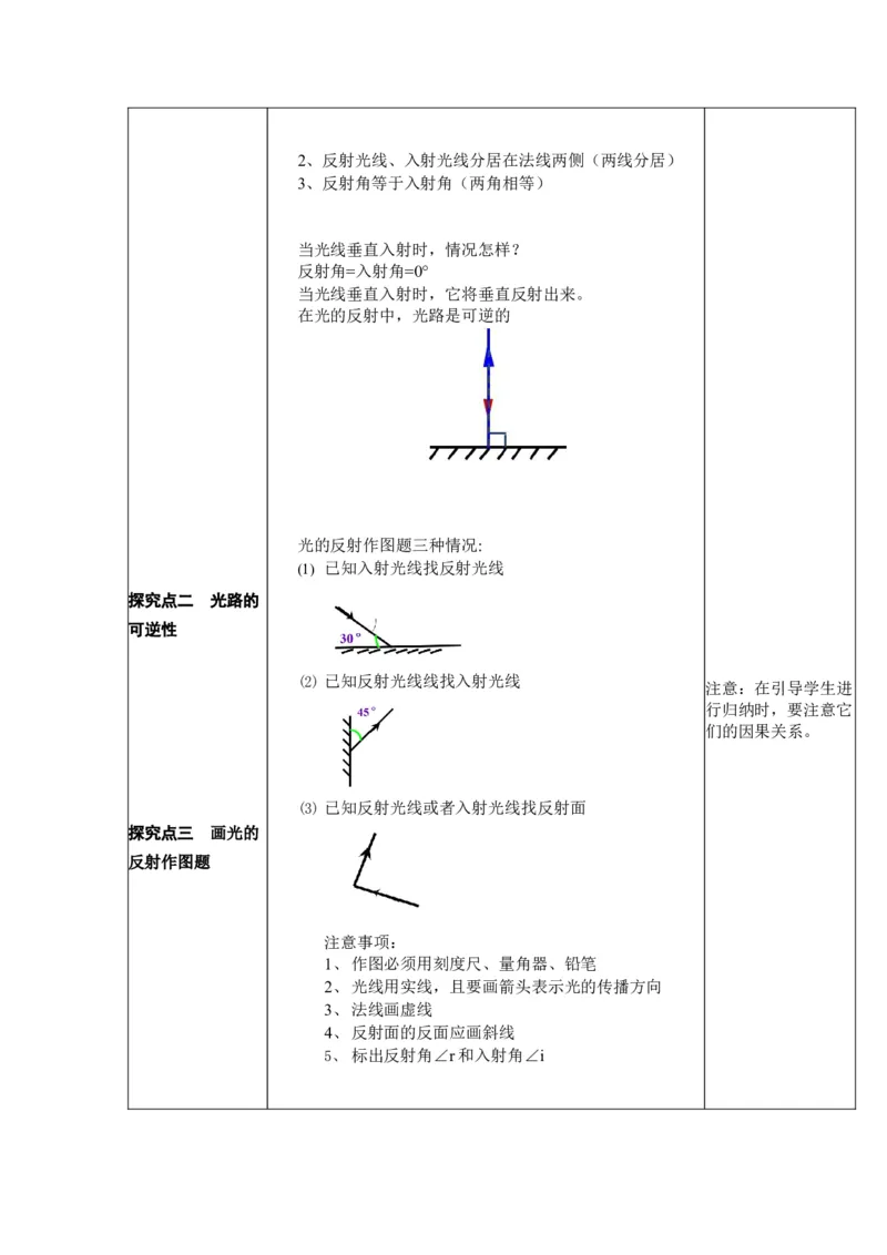 4.2光的反射教案--人教版物理八年级上册_初物_八年级上下册+九年级全一册物理_八年级物理上册_老课标资料_老课件教案（不推荐）_课件