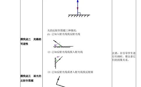 4.2光的反射教案--人教版物理八年级上册_初物_八年级上下册+九年级全一册物理_八年级物理上册_老课标资料_老课件教案（不推荐）_课件