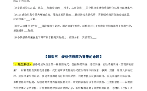 通关09非选择题抢分技巧（学生版）_2024年新高考资料_5.2024三轮冲刺_备战2024年高考生物抢分秘籍（新高考专用）321842314