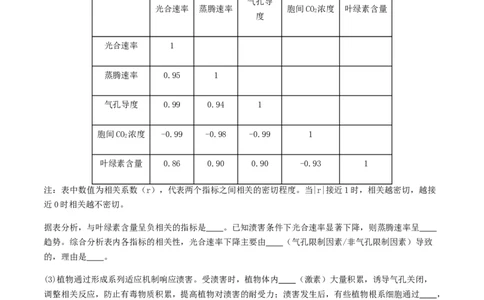 通关09非选择题抢分技巧（学生版）_2024年新高考资料_5.2024三轮冲刺_备战2024年高考生物抢分秘籍（新高考专用）321842314