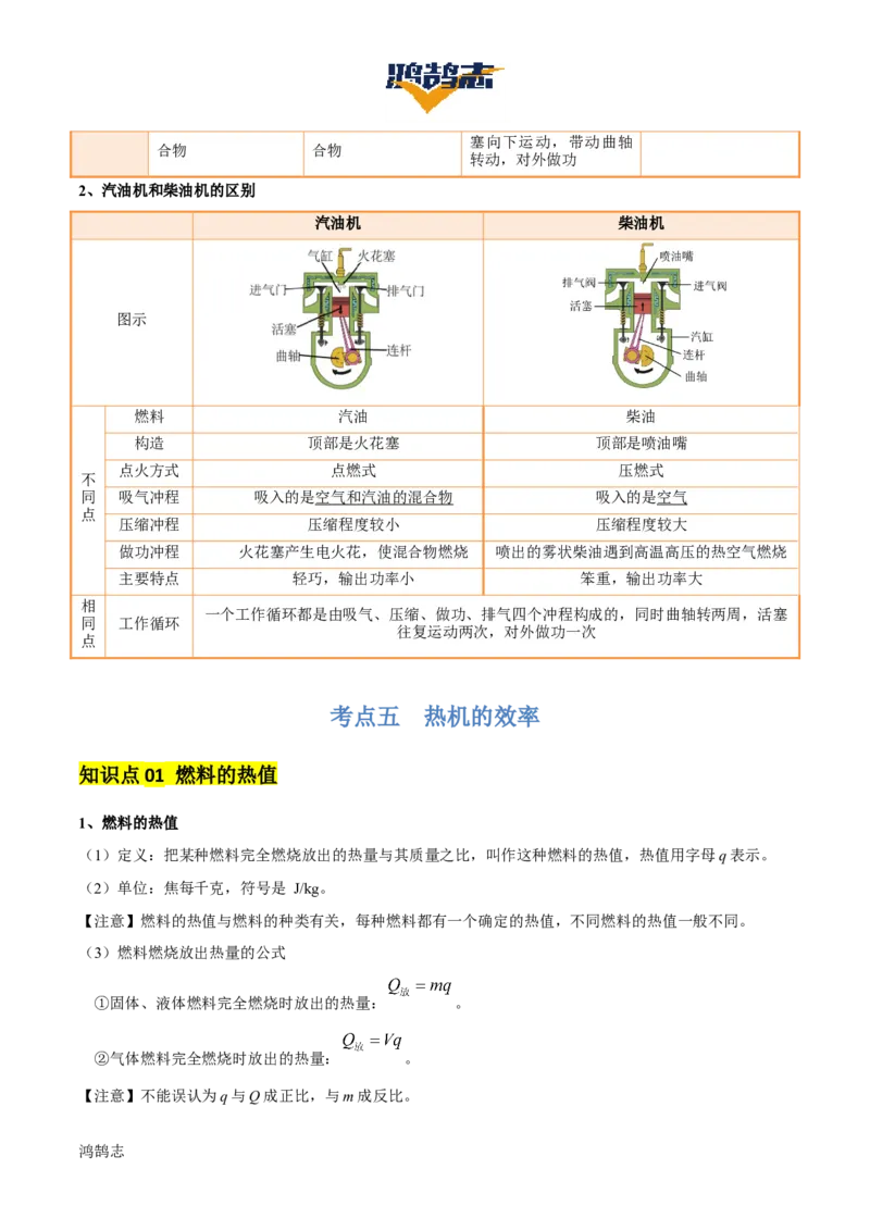 专题05内能及内能的利用（6大模块知识清单+5个易混易错+5种方法技巧+典例真题精析）（解析版）_8、物理总复习_物理专题复习
