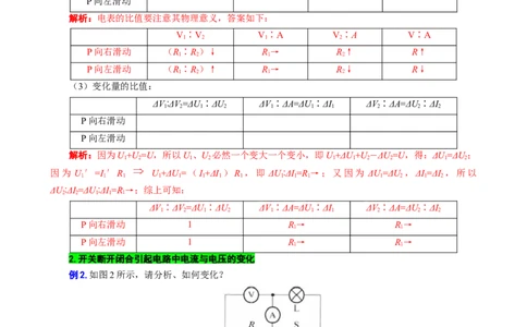 &ldquo;表格法&rdquo;突破串联电路的动态分析_8、物理总复习_2024年中考复习资料_专项复习资料_2024年中考物理复习辅导系列_❤更新专项复习