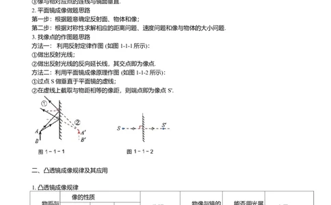 2025年中考物理复习压轴题专项练习--光学(含解析）_8、物理总复习_2025年中考复习资料_备考2025中考物理复习压轴题专项复习学案(含解析）