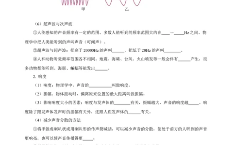专题02声现象（知识梳理典例练习）学生版）_8、物理总复习_2024年中考复习资料_一轮复习_更新2024年中考物理一轮复习精品资料_配套练习