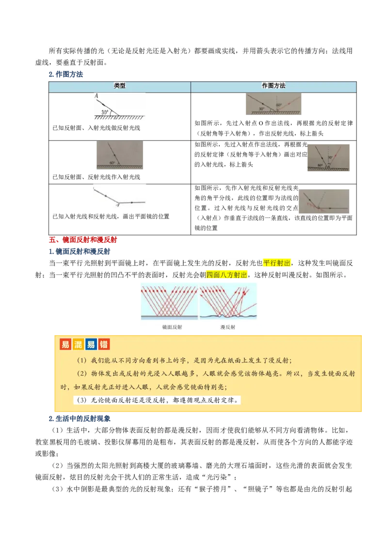 专题02光现象（讲义）（解析版）_8、物理总复习_8.中考物理总复习_2024年中考复习资料_一轮复习资料_完2024年中考物理一轮复习课件+讲义+练习（全国通用）_教师版（含答案解析）