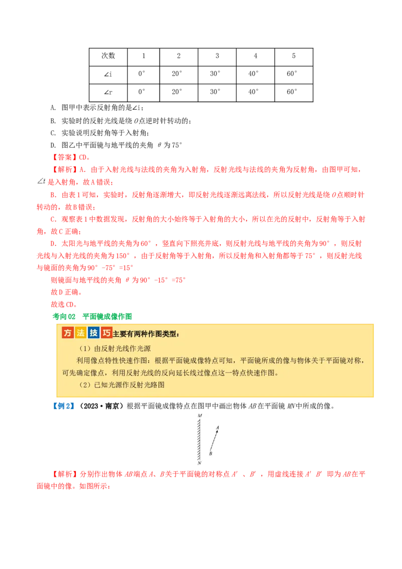 专题02光现象（讲义）（解析版）_8、物理总复习_8.中考物理总复习_2024年中考复习资料_一轮复习资料_完2024年中考物理一轮复习课件+讲义+练习（全国通用）_教师版（含答案解析）