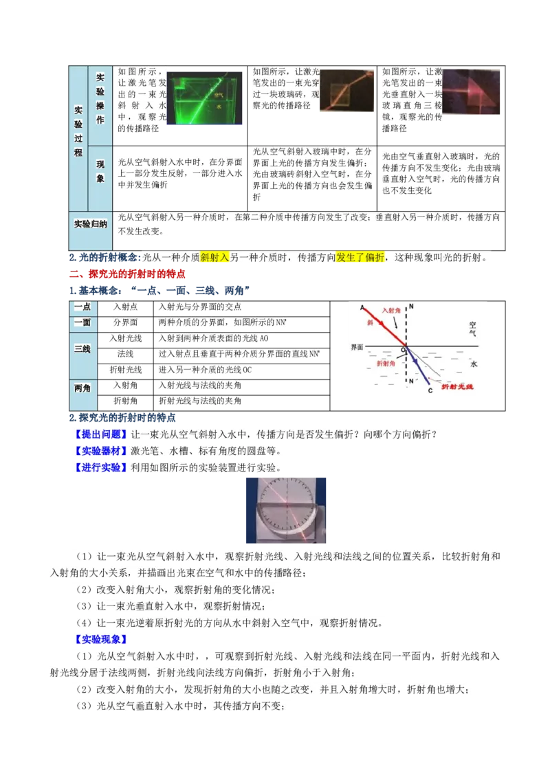专题02光现象（讲义）（解析版）_8、物理总复习_8.中考物理总复习_2024年中考复习资料_一轮复习资料_完2024年中考物理一轮复习课件+讲义+练习（全国通用）_教师版（含答案解析）