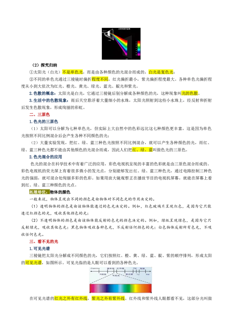 专题02光现象（讲义）（解析版）_8、物理总复习_8.中考物理总复习_2024年中考复习资料_一轮复习资料_完2024年中考物理一轮复习课件+讲义+练习（全国通用）_教师版（含答案解析）