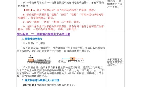 8.3摩擦力（教学设计）-（人教版）_初物_八年级上下册+九年级全一册物理_八年级物理下册_老课标资料_教学设计